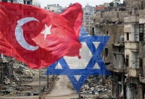 turkey and Israel coopration