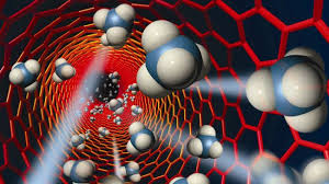 Nanotechnology