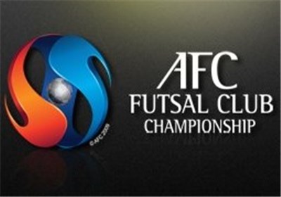 AFC