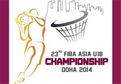 FIBA Asia U-18 Championship