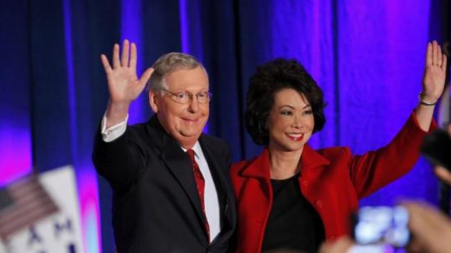 US Senate poll