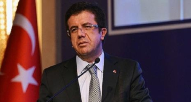 Nihat Zeybekci