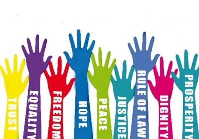 Human Rights Violations